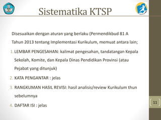 Sistematika KTSP 
Disesuaikan dengan aturan yang berlaku (Permendikbud 81 A 
Tahun 2013 tentang Implementasi Kurikulum, memuat antara lain; 
1.LEMBAR PENGESAHAN: kalimat pengesahan, tandatangan Kepala 
Sekolah, Komite, dan Kepala Dinas Pendidikan Provinsi (atau 
Pejabat yang ditunjuk) 
2. KATA PENGANTAR : jelas 
3. RANGKUMAN HASIL REVISI: hasil analisis/review Kurikulum thun 
sebelumnya 
4. DAFTAR ISI : jelas 
11 
 