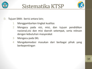 D. Tujuan SMA : berisi antara lain; 
1 Menggambarkan tingkat kualitas 
2 Mengacu pada visi, misi, dan tujuan pendidikan 
nasional,visi dan misi daerah setempat, serta relevan 
dengan kebutuhan masyarakat 
3 Mengacu pada SKL 
4 Mengakomodasi masukan dari berbagai pihak yang 
berkepentingan 
14 
Sistematika KTSP 
 