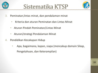 3. Peminatan,lintas minat, dan pendalaman minat 
• Kriteria dan aturan Peminatan dan Lintas Minat 
• Aturan Pindah Peminatan/Lintas Minat 
• Aturan/strategi Pendalaman Minat 
4. Pendidikan Kecakapan Hidup 
• Apa, bagaimana, kapan, siapa (mencakup domain Sikap, 
Pengetahuan, dan Keterampilan) 
18 
Sistematika KTSP 
 