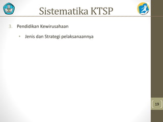 3. Pendidikan Kewirusahaan 
• Jenis dan Strategi pelaksanaannya 
19 
Sistematika KTSP 
 