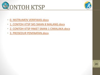 CONTOH KTSP 
• 0. INSTRUMEN VERIFIKASI.docx 
• 1. CONTOH KTSP SKS SMAN 8 MALANG.docx 
• 2. CONTOH KTSP PAKET SMAN 1 CIMALAKA.docx 
• 3. PROSEDUR PEMINATAN.docx 
24 
 