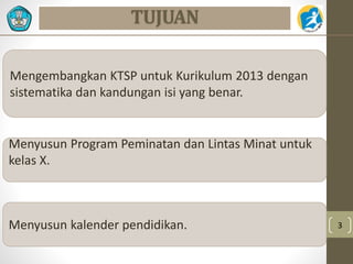 3 
TUJUAN 
Mengembangkan KTSP untuk Kurikulum 2013 dengan 
sistematika dan kandungan isi yang benar. 
Menyusun Program Peminatan dan Lintas Minat untuk 
kelas X. 
Menyusun kalender pendidikan. 
 