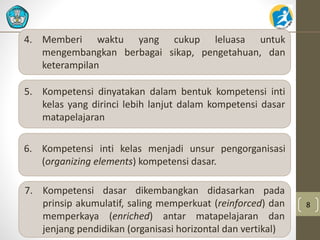 8 
4. Memberi waktu yang cukup leluasa untuk 
mengembangkan berbagai sikap, pengetahuan, dan 
keterampilan 
5. Kompetensi dinyatakan dalam bentuk kompetensi inti 
kelas yang dirinci lebih lanjut dalam kompetensi dasar 
matapelajaran 
6. Kompetensi inti kelas menjadi unsur pengorganisasi 
(organizing elements) kompetensi dasar. 
7. Kompetensi dasar dikembangkan didasarkan pada 
prinsip akumulatif, saling memperkuat (reinforced) dan 
memperkaya (enriched) antar matapelajaran dan 
jenjang pendidikan (organisasi horizontal dan vertikal) 
 