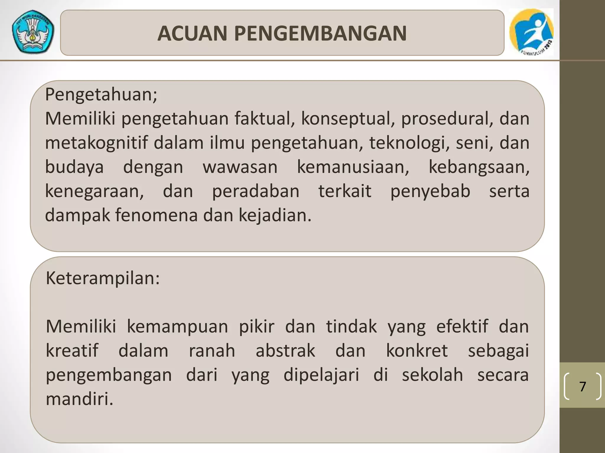 7 
ACUAN PENGEMBANGAN 
Pengetahuan; 
Memiliki pengetahuan faktual, konseptual, prosedural, dan 
metakognitif dalam ilmu pengetahuan, teknologi, seni, dan 
budaya dengan wawasan kemanusiaan, kebangsaan, 
kenegaraan, dan peradaban terkait penyebab serta 
dampak fenomena dan kejadian. 
Keterampilan: 
Memiliki kemampuan pikir dan tindak yang efektif dan 
kreatif dalam ranah abstrak dan konkret sebagai 
pengembangan dari yang dipelajari di sekolah secara 
mandiri. 
 