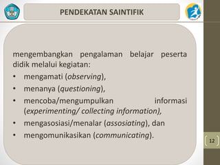 12 
PENDEKATAN SAINTIFIK 
mengembangkan pengalaman belajar peserta 
didik melalui kegiatan: 
• mengamati (observing), 
• menanya (questioning), 
• mencoba/mengumpulkan informasi 
(experimenting/ collecting information), 
• mengasosiasi/menalar (assosiating), dan 
• mengomunikasikan (communicating). 
 