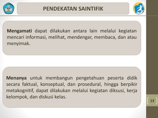 13 
PENDEKATAN SAINTIFIK 
Mengamati dapat dilakukan antara lain melalui kegiatan 
mencari informasi, melihat, mendengar, membaca, dan atau 
menyimak. 
Menanya untuk membangun pengetahuan peserta didik 
secara faktual, konseptual, dan prosedural, hingga berpikir 
metakognitif, dapat dilakukan melalui kegiatan diksusi, kerja 
kelompok, dan diskusi kelas. 
 