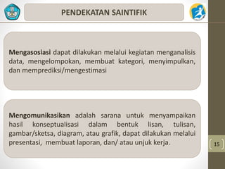 15 
PENDEKATAN SAINTIFIK 
Mengasosiasi dapat dilakukan melalui kegiatan menganalisis 
data, mengelompokan, membuat kategori, menyimpulkan, 
dan memprediksi/mengestimasi 
Mengomunikasikan adalah sarana untuk menyampaikan 
hasil konseptualisasi dalam bentuk lisan, tulisan, 
gambar/sketsa, diagram, atau grafik, dapat dilakukan melalui 
presentasi, membuat laporan, dan/ atau unjuk kerja. 
 