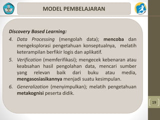 19 
MODEL PEMBELAJARAN 
Discovery Based Learning: 
4. Data Processing (mengolah data); mencoba dan 
mengeksplorasi pengetahuan konseptualnya, melatih 
keterampilan berfikir logis dan aplikatif. 
5. Verification (memferifikasi); mengecek kebenaran atau 
keabsahan hasil pengolahan data, mencari sumber 
yang relevan baik dari buku atau media, 
mengasosiasikannya menjadi suatu kesimpulan. 
6. Generalization (menyimpulkan); melatih pengetahuan 
metakognisi peserta didik. 
 