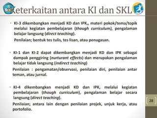 Keterkaitan antara KI dan SKL 
• KI-3 dikembangkan menjadi KD dan IPK,, materi pokok/tema/topik 
melalui kegiatan pembelajaran (though curriculum), pengalaman 
belajar langsung (direct teaching). 
Penilaian; bentuk tes tulis, tes lisan, atau penugasan. 
• KI-1 dan KI-2 dapat dikembangkan menjadi KD dan IPK sebagai 
dampak penggiring (nurturant effects) dan merupakan pengalaman 
belajar tidak langsung (indirect teaching) 
Penilaian : pengamatan/observasi, penilaian diri, penilaian antar 
teman, atau jurnal. 
• KI-4 dikembangkan menjadi KD dan IPK, melalui kegiatan 
pembelajaran (though curriculum), pengalaman belajar secara 
langsung (direct teaching). 
Penilaian; antara lain dengan penilaian projek, unjuk kerja, atau 
portofolio. 
28 
 