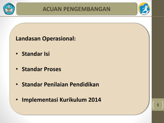 5 
ACUAN PENGEMBANGAN 
Landasan Operasional: 
• Standar Isi 
• Standar Proses 
• Standar Penilaian Pendidikan 
• Implementasi Kurikulum 2014 
 