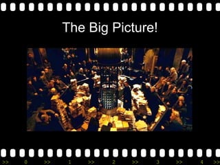 >> 0 >> 1 >> 2 >> 3 >> 4 >>
The Big Picture!
 