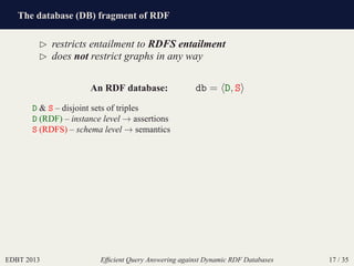 The database (DB) fragment of RDF
EDBT 2013 Efﬁcient Query Answering against Dynamic RDF Databases 17 / 35
⊲ restricts entailment to RDFS entailment
⊲ does not restrict graphs in any way
An RDF database: db = D, S
D & S – disjoint sets of triples
D (RDF) – instance level → assertions
S (RDFS) – schema level → semantics
 