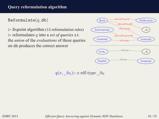 Query reformulation algorithm
EDBT 2013 Efﬁcient Query Answering against Dynamic RDF Databases 18 / 35
Reformulate(q, db)
⊲ ﬁxpoint algorithm (13 reformulation rules)
⊲ reformulates q into a set of queries s.t.
the union of the evaluations of these queries
on db produces the correct answer
Book
_:b1
Language writtenIn
hasLanguage
Publication
LanguageEnglish
book1 _:b1
rdfs:subClassOf
rdfs:subClassOf
rdfs:domain
rdfs:range
rdfs:subPropertyOf
rdf:type
rdf:type
q(x, _:b1):- x rdf:type _:b1
 