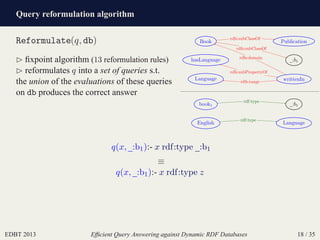 Query reformulation algorithm
EDBT 2013 Efﬁcient Query Answering against Dynamic RDF Databases 18 / 35
Reformulate(q, db)
⊲ ﬁxpoint algorithm (13 reformulation rules)
⊲ reformulates q into a set of queries s.t.
the union of the evaluations of these queries
on db produces the correct answer
Book
_:b1
Language writtenIn
hasLanguage
Publication
LanguageEnglish
book1 _:b1
rdfs:subClassOf
rdfs:subClassOf
rdfs:domain
rdfs:range
rdfs:subPropertyOf
rdf:type
rdf:type
q(x, _:b1):- x rdf:type _:b1
≡
q(x, _:b1):- x rdf:type z
 
