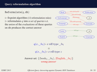 Query reformulation algorithm
EDBT 2013 Efﬁcient Query Answering against Dynamic RDF Databases 18 / 35
Reformulate(q, db)
⊲ ﬁxpoint algorithm (13 reformulation rules)
⊲ reformulates q into a set of queries s.t.
the union of the evaluations of these queries
on db produces the correct answer
Book
_:b1
Language writtenIn
hasLanguage
Publication
LanguageEnglish
book1 _:b1
rdfs:subClassOf
rdfs:subClassOf
rdfs:domain
rdfs:range
rdfs:subPropertyOf
rdf:type
rdf:type
q(x, _:b1):- x rdf:type _:b1
≡
q(x, _:b1):- x rdf:type z
Answer set: { book1, _:b1 , English, _:b1 }
wrong answer
 