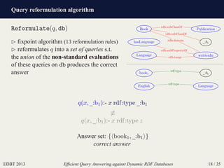 Query reformulation algorithm
EDBT 2013 Efﬁcient Query Answering against Dynamic RDF Databases 18 / 35
Reformulate(q, db)
⊲ ﬁxpoint algorithm (13 reformulation rules)
⊲ reformulates q into a set of queries s.t.
the union of the non-standard evaluations
of these queries on db produces the correct
answer
Book
_:b1
Language writtenIn
hasLanguage
Publication
LanguageEnglish
book1 _:b1
rdfs:subClassOf
rdfs:subClassOf
rdfs:domain
rdfs:range
rdfs:subPropertyOf
rdf:type
rdf:type
q(x, _:b1):- x rdf:type _:b1
≡
q(x, _:b1):- x rdf:type z
Answer set: { book1, _:b1 }
correct answer
 