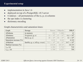Experimental setup
EDBT 2013 Efﬁcient Query Answering against Dynamic RDF Databases 24 / 35
• implementation in Java 1.6
• deployed on top of a PostgreSQL v8.5 server
• 6 indexes – all permutations of the (s, p, o) columns
• the spo index is clustering
• dictionary encoding
Graph characteristics and saturation times:
Graph Storage Barton DBpedia DBLP
#Schema in memory 101 5, 666 41
#Instance Triple(s, p, o) 34 × 106 27 × 106 8.4 × 106
#Saturation Sat(s, p, o) 39 × 106 30 × 106 12 × 106
Saturation increase (%) 14.91 10.65 41.05
#Multiset SatM(s, p, o, isExp, count) 73.5 × 106 66 × 106 18.7 × 106
Multiset increase (%) 116.89 227.37 121.97
tsat (s) 4, 294 2, 742 748
tsat+ (s) 4, 586 2, 977 799
 