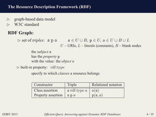 The Resource Description Framework (RDF)
EDBT 2013 Efﬁcient Query Answering against Dynamic RDF Databases 4 / 35
⊲ graph-based data model
⊲ W3C standard
RDF Graph:
⊲ set of triples: s p o s ∈ U ∪ B, p ∈ U, o ∈ U ∪ B ∪ L
U – URIs, L – literals (constants), B – blank nodes
the subject s
has the property p
with the value: the object o
⊲ built-in property: rdf:type
specify to which classes a resource belongs
Constructor Triple Relational notation
Class assertion s rdf:type o o(s)
Property assertion s p o p(s, o)
 