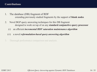 Contributions
EDBT 2013 Efﬁcient Query Answering against Dynamic RDF Databases 16 / 35
1. The database (DB) fragment of RD...
