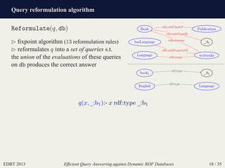 Query reformulation algorithm
EDBT 2013 Efﬁcient Query Answering against Dynamic RDF Databases 18 / 35
Reformulate(q, db)
...