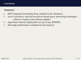 Conclusion
EDBT 2013 Efﬁcient Query Answering against Dynamic RDF Databases 31 / 35
Summary:
⊲ RDF fragment (extending tho...
