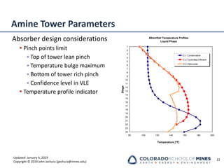 Updated: January 4, 2019
Copyright © 2019 John Jechura (jjechura@mines.edu)
Amine Tower Parameters
Absorber design considerations
▪ Pinch points limit
• Top of tower lean pinch
• Temperature bulge maximum
• Bottom of tower rich pinch
• Confidence level in VLE
▪ Temperature profile indicator
22
Absorber Temperature Profiles
Liquid Phase
1
2
3
4
5
6
7
8
9
10
11
12
13
14
15
16
17
18
19
20
21
22
23
24
80 100 120 140 160 180 200
Temperature [°F]
Stage
C-1 Conservative
C-2 Controlled Efficient
C-3 Intercooler
 