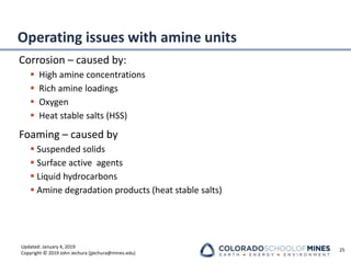 Updated: January 4, 2019
Copyright © 2019 John Jechura (jjechura@mines.edu)
Operating issues with amine units
Corrosion – caused by:
▪ High amine concentrations
▪ Rich amine loadings
▪ Oxygen
▪ Heat stable salts (HSS)
Foaming – caused by
▪ Suspended solids
▪ Surface active agents
▪ Liquid hydrocarbons
▪ Amine degradation products (heat stable salts)
25
 