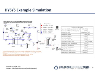 Updated: January 4, 2019
Copyright © 2019 John Jechura (jjechura@mines.edu)
HYSYS Example Simulation
26
 
