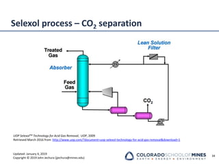Updated: January 4, 2019
Copyright © 2019 John Jechura (jjechura@mines.edu)
Selexol process – CO2 separation
34
UOP SelexolTM Technology for Acid Gas Removal, UOP, 2009
Retrieved March 2016 from http://www.uop.com/?document=uop-selexol-technology-for-acid-gas-removal&download=1
 