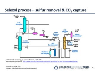 Updated: January 4, 2019
Copyright © 2019 John Jechura (jjechura@mines.edu)
Selexol process – sulfur removal & CO2 capture
35
UOP SelexolTM Technology for Acid Gas Removal, UOP, 2009
Retrieved March 2016 from http://www.uop.com/?document=uop-selexol-technology-for-acid-gas-removal&download=1
 