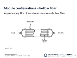 Updated: January 4, 2019
Copyright © 2019 John Jechura (jjechura@mines.edu)
Module configurations – hollow fiber
Approximately 70% of membrane systems are hollow fiber
Low Pressure, Bore-Side Gas Feed Module
38
Courtesy MTR
 