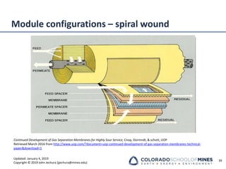 Updated: January 4, 2019
Copyright © 2019 John Jechura (jjechura@mines.edu)
Module configurations – spiral wound
39
Continued Development of Gas Separation Membranes for Highly Sour Service, Cnop, Dormndt, & schott, UOP
Retrieved March 2016 from http://www.uop.com/?document=uop-continued-development-of-gas-separation-membranes-technical-
paper&download=1
 