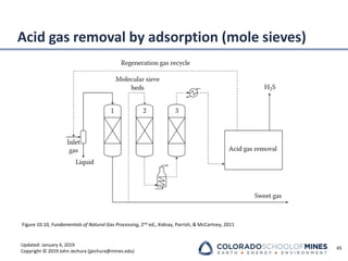 Updated: January 4, 2019
Copyright © 2019 John Jechura (jjechura@mines.edu)
Acid gas removal by adsorption (mole sieves)
45
Figure 10.10, Fundamentals of Natural Gas Processing, 2nd ed., Kidnay, Parrish, & McCartney, 2011
 