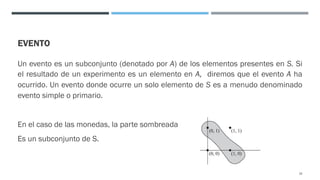 EVENTO
Un evento es un subconjunto (denotado por A) de los elementos presentes en S. Si
el resultado de un experimento es un elemento en A, diremos que el evento A ha
ocurrido. Un evento donde ocurre un solo elemento de S es a menudo denominado
evento simple o primario.
En el caso de las monedas, la parte sombreada
Es un subconjunto de S.
16
 