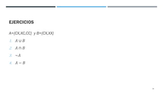 EJERCICIOS
A={CX,XC,CC} y B={CX,XX}
1. 𝐴 ∪ 𝐵
2. 𝐴 ∩ 𝐵
3. ~𝐴
4. 𝐴 − 𝐵
19
 