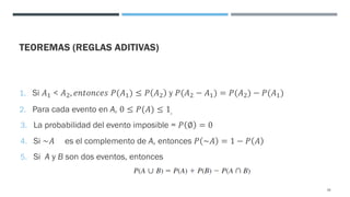 TEOREMAS (REGLAS ADITIVAS)
1. Si 𝐴! < 𝐴", 𝑒𝑛𝑡𝑜𝑛𝑐𝑒𝑠 𝑃(𝐴!) ≤ 𝑃 𝐴" y 𝑃(𝐴" − 𝐴!) = 𝑃(𝐴") − 𝑃(𝐴!)
2. Para cada evento en A, 0 ≤ 𝑃(𝐴) ≤ 1,
3. La probabilidad del evento imposible = 𝑃 ∅ = 0
4. Si ~𝐴 es el complemento de A, entonces 𝑃 ~𝐴 = 1 − 𝑃 𝐴
5. Si A y B son dos eventos, entonces
28
 