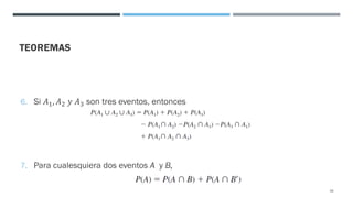TEOREMAS
6. Si 𝐴!, 𝐴" 𝑦 𝐴% son tres eventos, entonces
7. Para cualesquiera dos eventos A y B,
29
 