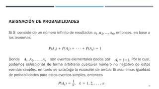 ASIGNACIÓN DE PROBABILIDADES
Si S consiste de un número infinito de resultados 𝑎!, 𝑎", … , 𝑎#, entonces, en base a
los teoremas:
Donde son eventos elementales dados por . Por lo cual,
podemos seleccionar de forma arbitraria cualquier número no negativo de estos
eventos simples, en tanto se satisfaga la ecuación de arriba. Si asumimos igualdad
de probabilidades para estos eventos simples, entonces
30
 