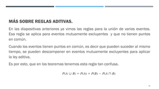MÁS SOBRE REGLAS ADITIVAS.
En las diapositivas anteriores ya vimos las reglas para la unión de varios eventos.
Esa regla se aplica para eventos mutuamente excluyentes y que no tienen puntos
en común.
Cuando los eventos tienen puntos en común, es decir que pueden suceder al mismo
tiempo, se pueden descomponer en eventos mutuamente excluyentes para aplicar
la ley aditiva.
Es por esto, que en los teoremas tenemos esta regla tan confusa.
33
 