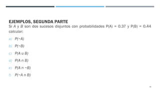 EJEMPLOS, SEGUNDA PARTE
Si A y B son dos sucesos disjuntos con probabilidades P(A) = 0.37 y P(B) = 0.44
calcular:
a) P(~A)
b) P(~B)
c) P(A u B)
d) P(A n B)
e) P(A n ~B)
f) P(~A n B)
36
 
