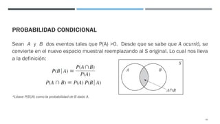 PROBABILIDAD CONDICIONAL
Sean A y B dos eventos tales que P(A) >0. Desde que se sabe que A ocurrió, se
convierte en el nuevo espacio muestral reemplazando al S original. Lo cual nos lleva
a la definición:
*Léase P(B|A) como la probabilidad de B dado A.
40
 