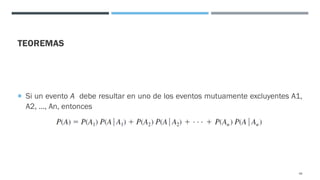 TEOREMAS
¡ Si un evento A debe resultar en uno de los eventos mutuamente excluyentes A1,
A2, …, An, entonces
48
 