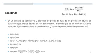 EJEMPLO
¡ En un acuario se tienen solo 2 especies de peces. El 40% de los peces son azules, el
60% son rojos. De los azules, el 30% son machos, mientras que de los rojos el 40% son
hembras. A) si se selecciona un pez hembra, ¿Cuál es la probabilidad de que sea azul?
¡ P(A)=0.40
¡ P(R)=0.60
¡ P(H)= P(A)*P(H|A) + P(R)*P(H|R) = (0.4*0.7)+(0.6*0.4)=0.52
¡ P(H|A)=0.70
¡ P(A|H)=?
¡ 𝑃 𝐴|𝐻 =
!(-) ∗!(#|-)
!(#)
=
(.,∗(..(
(.+/
=
(./0
(.+/
= 0.538 53
 