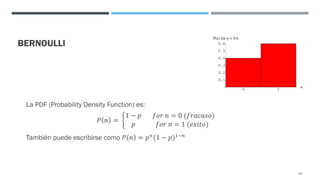 BERNOULLI
La PDF (Probability Density Function) es:
𝑃 𝑛 = '
1 − 𝑝 𝑓𝑜𝑟 𝑛 = 0 (𝑓𝑟𝑎𝑐𝑎𝑠𝑜)
𝑝 𝑓𝑜𝑟 𝑛 = 1 (𝑒𝑥𝑖𝑡𝑜)
También puede escribirse como 𝑃 𝑛 = 𝑝!
(1 − 𝑝)"#!
61
 