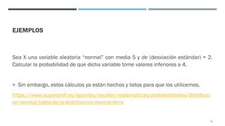 EJEMPLOS
Sea X una variable aleatoria “normal” con media 5 y de (desviación estándar) = 2.
Calcular la probabilidad de que dicha variable tome valores inferiores a 4.
¡ Sin embargo, estos cálculos ya están hechos y listos para que los utilicemos.
https://www.superprof.es/apuntes/escolar/matematicas/probabilidades/distribuci
on-normal/tabla-de-la-distribucion-normal.html
79
 