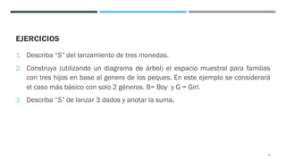 EJERCICIOS
1. Describa “S” del lanzamiento de tres monedas.
2. Construya (utilizando un diagrama de árbol) el espacio muestral para familias
con tres hijos en base al genero de los peques. En este ejemplo se considerará
el caso más básico con solo 2 géneros. B= Boy y G = Girl.
3. Describa “S” de lanzar 3 dados y anotar la suma.
9
 