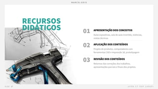 APRESENTAÇÃO DOS CONCEITOS
APLICAÇÃO DOS CONTEÚDOS
REVISÃO DOS CONTEÚDOS
RECURSOS
DIDÁTICOS
 