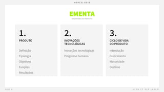 EMENTA
PRODUTO
1.
INOVAÇÕES
TECNOLÓGICAS
2.
CICLO DE VIDA
DO PRODUTO
3.
 