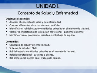 UNIDAD I:
           Concepto de Salud y Enfermedad
Objetivos específicos:
• Analizar el concepto de salud y de enfermedad.
• Conocer diferentes sistemas de salud en Chile
• Identificar el rol del estado y entidades privadas en el manejo de la salud.
• Valorar la importancia de la relación profesional - paciente o cliente.
• Identificar su rol profesional inserto en el trabajo de equipo.

Contenidos:
• Concepto de salud y de enfermedad.
• Sistema de salud en Chile.
• Rol del estado y entidades privadas en el manejo de la salud.
• Relación profesional - paciente o cliente.
• Rol profesional inserto en el trabajo de equipo.
 