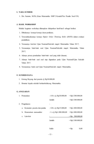 - 12 -
I. NARA SUMBER
1. Drs. Suranto, M.Pd. (Guru Matematika SMP 2 Kendal/Tim Penulis Soal UN)
J. HASIL WORKSHOP
Melalui kegiatan workshop diharapkan didapatkan hasil-hasil sebagai berikut.
1. Dibahasnya konsep-konsep dasar penilaian;
3. Tersosialisasikannya konsep Higher Order Thinking Skills (HOTS) dalam evaluasi
pendidikan;
4. Tersusunya kisi-kisi Ujian Nasional/Sekolah mapel. Matematika Tahun 2017;
5. Tersusunnya butir-butir soal Ujian Nasional/Sekolah mapel. Matematika Tahun
2017;
6. Adanya proses penelaahan butir-butir soal yang telah disusun;
7. Adanya butir-butir soal soal siap digunakan pada Ujian Nasional/Ujian Sekolah
Tahun 2017.
8. Tersusunnya bank soal Ujian Nasional/Sekolah mapel. Matematika.
F. SUMBER DANA
1. Gotong Royong dari peserta @ Rp30.000,00
2. Donatur kepala sekolah berlatarbelakang Matematika
G. ANGGARAN
1. Pemasukan : 110 x @ Rp30.000,00 = Rp3.300.000,00
Jumlah = Rp3.300.000,00
2. Pengeluaran :
a. Konsumsi peserta dan panitia : 120 x @ Rp15.000,00 = Rp1.800.000,00
b. Honorarium narasumber : 1 x @ Rp1.000.000,00 = Rp1.000.000,00
c. Lain-lain : = Rp 500.000,00
Jumlah = Rp3.300.000,00
Saldo = Rp 0,00
 